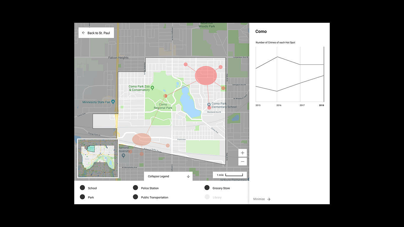 First iteration of interface wireframe